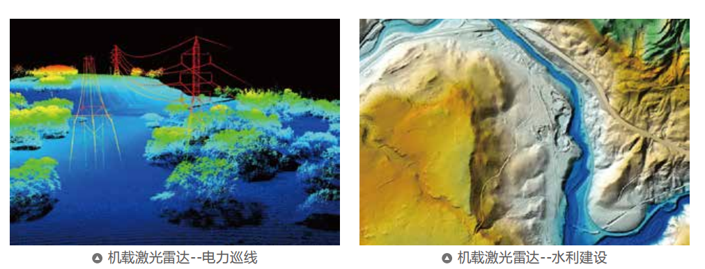 地理信息测绘