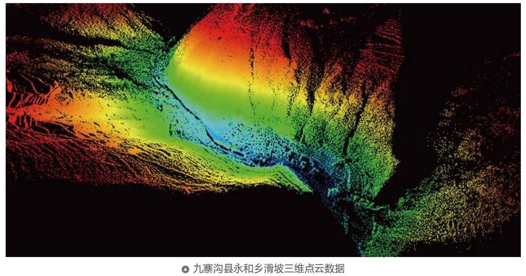 地理信息测绘